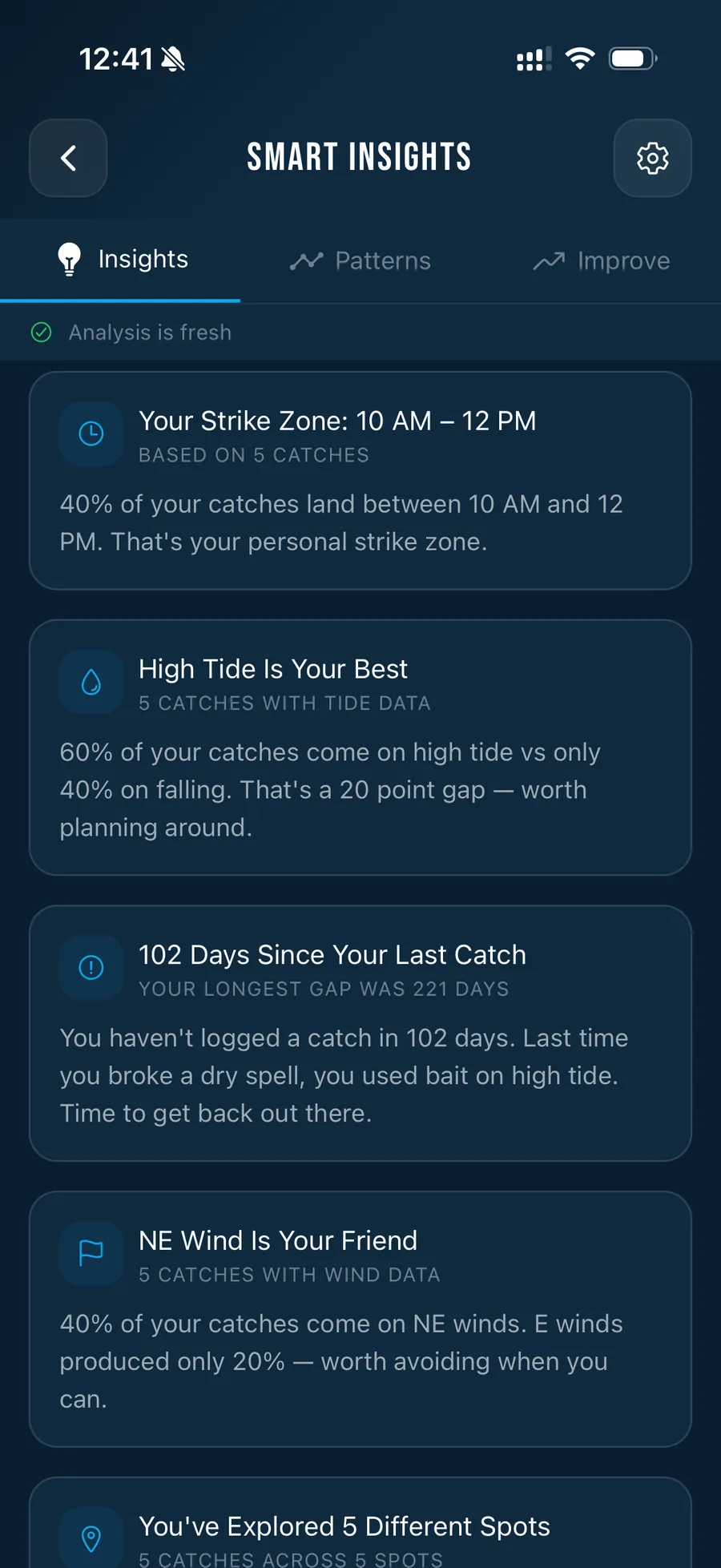 Fisho fishing insights on a phone