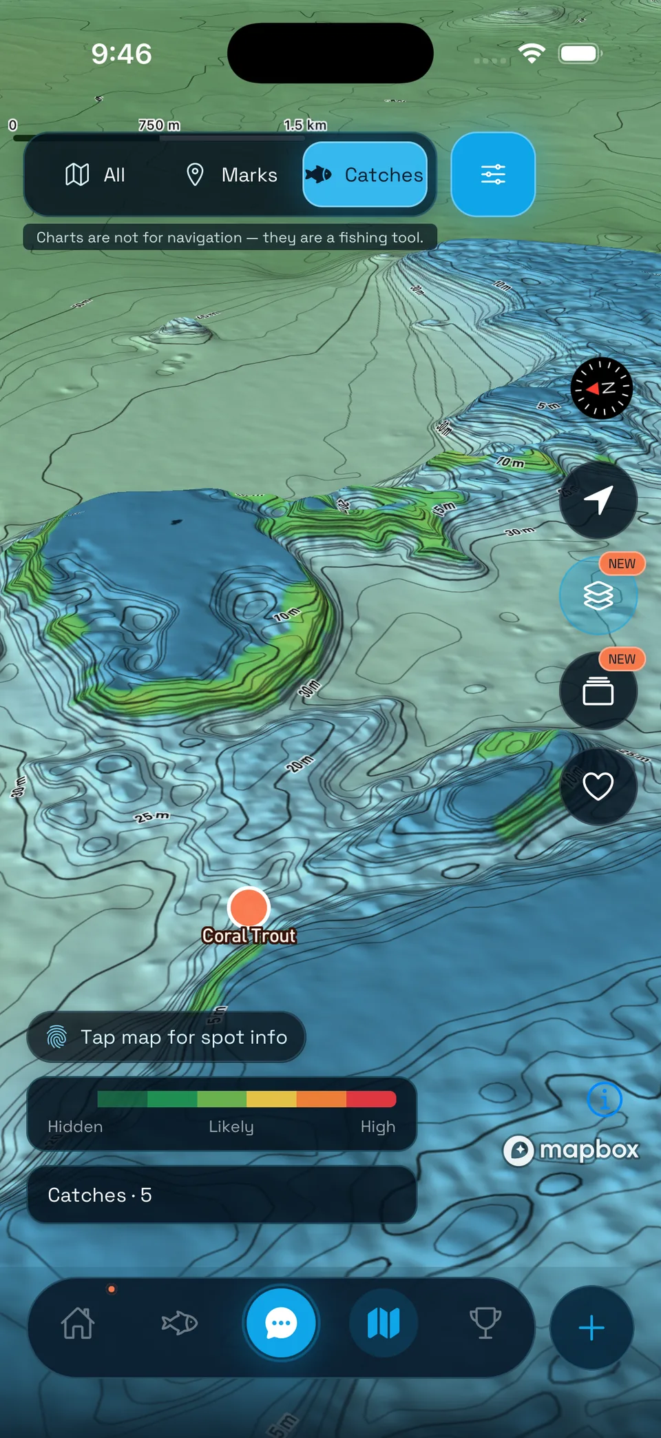 Coral trout habitat model in Fisho